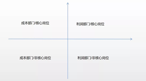 苏州昱齐盛——助力企业人资，昱齐盛是认真的！